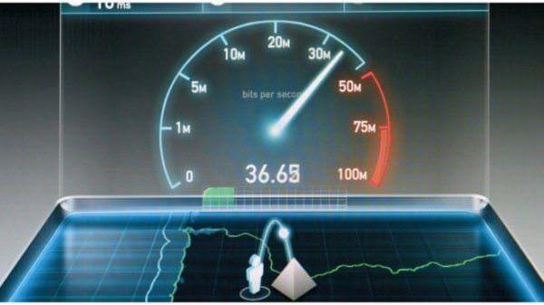 Speedtest