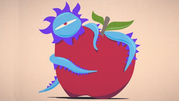 Mac-Malware