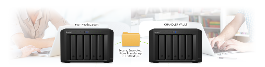 Encrypted Chandler Vault Off-Site Backup